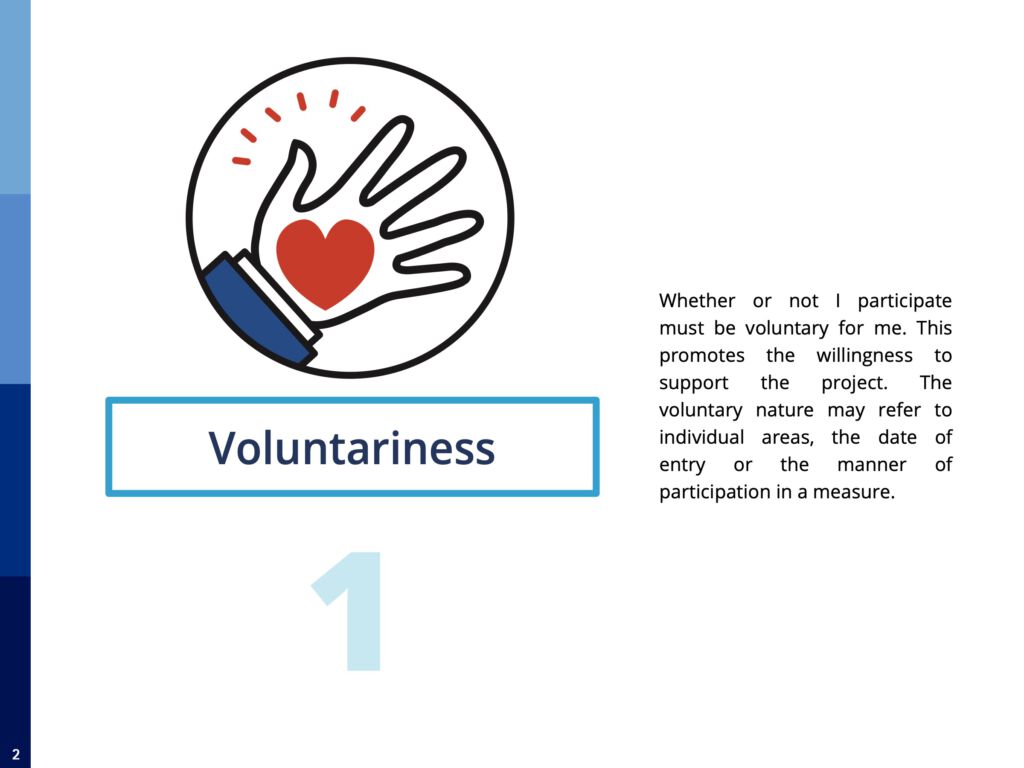 12 Pillars of Participation - Voluntariness
