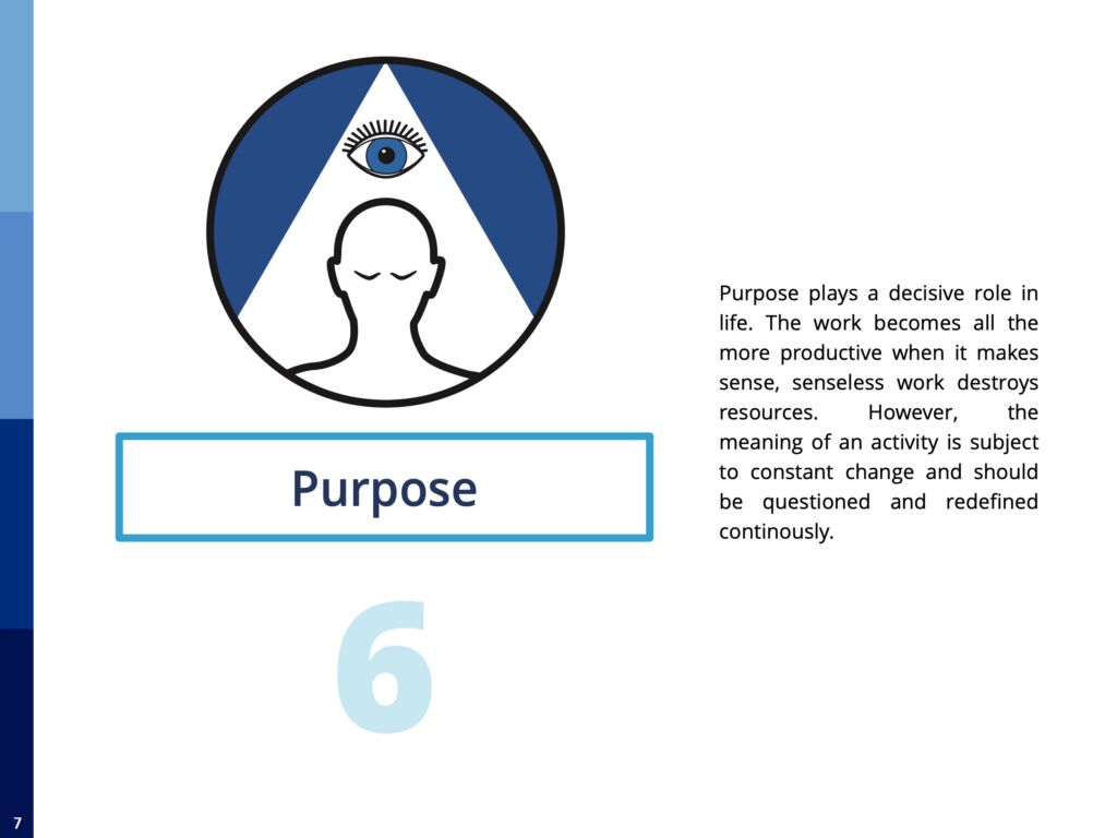 12 Pillars of Participation - Purpose