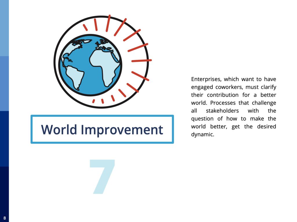 12 Pillars of Participation - World Improvement